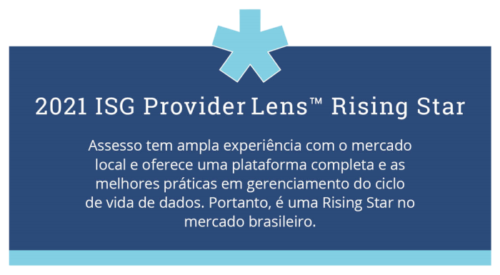 ISG Provider Lens 2021